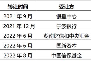 攻防碾压！北京第三节轰出26-6进攻狂潮单节净胜20分